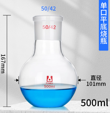 �������ͼ