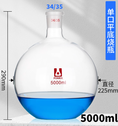 �������ͼ