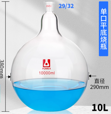 �������ͼ