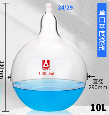 �������ͼ