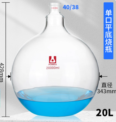 �������ͼ