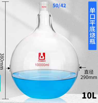 �������ͼ