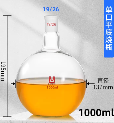 �������ͼ