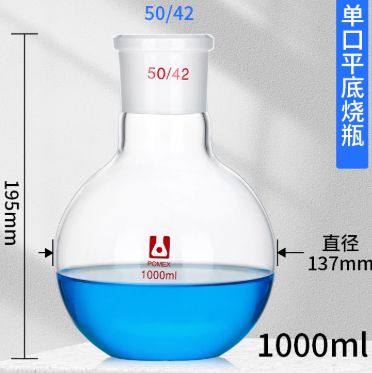 �������ͼ