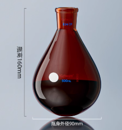 �������ͼ