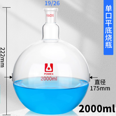 �������ͼ