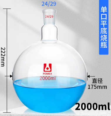 �������ͼ