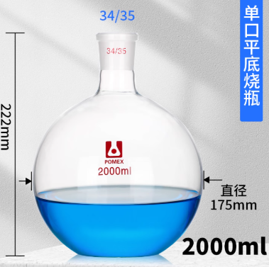 �������ͼ