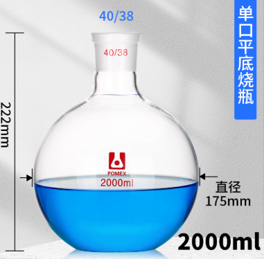 �������ͼ