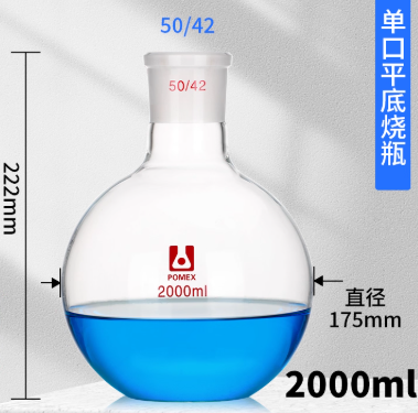 �������ͼ