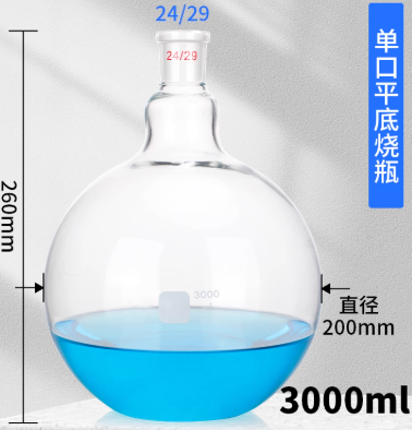 �������ͼ