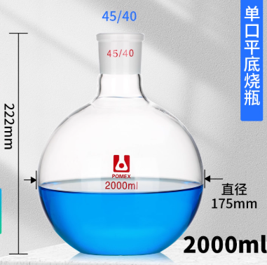 �������ͼ