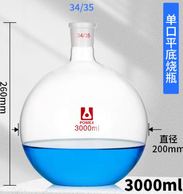 �������ͼ