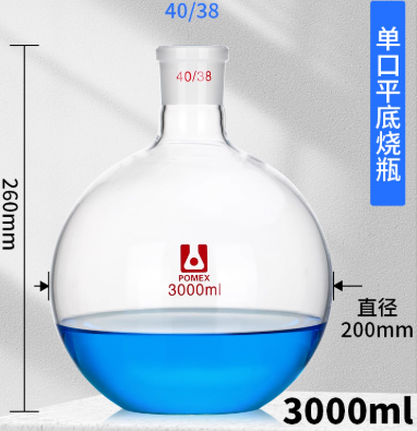 �������ͼ