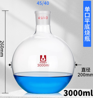 �������ͼ