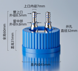 �������ͼ