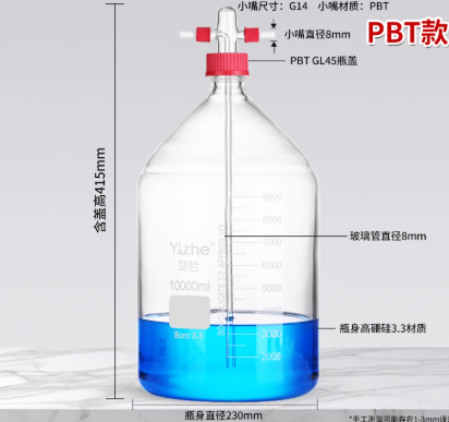 �������ͼ