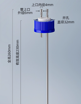 �������ͼ