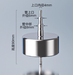 �������ͼ