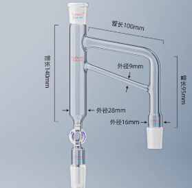 �������ͼ