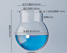 �������ͼ