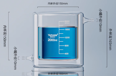 �������ͼ