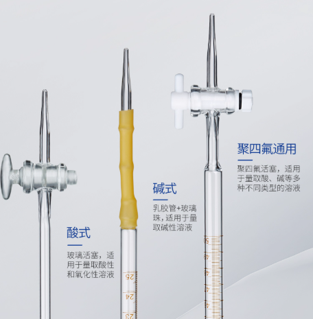 50ml���ͨ��͸�����ķ��ζ���