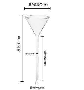 75mm��������©��/����©��