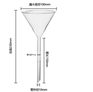 100mm��������©��/����©��
