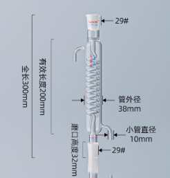 ����200mm/29*29������