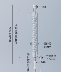 ����300mm/14*14������