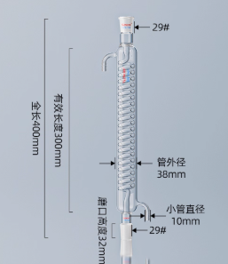����300mm/29*29������