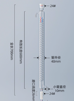 ����600mm/24*24������