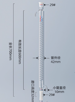 ����600mm/29*29������