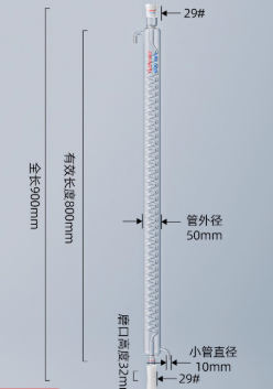 ����800mm/24*24������