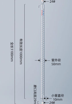 ����1000mm/24*24������