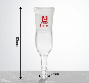 ������������ת��ͷ