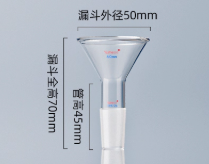 50mm�������©��