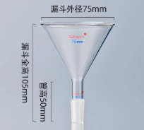 75mm�������©��