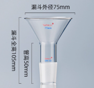 75mm�������©��