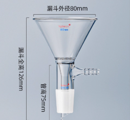 80mm������ǳ���©��