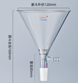 120mm������ǳ���©��