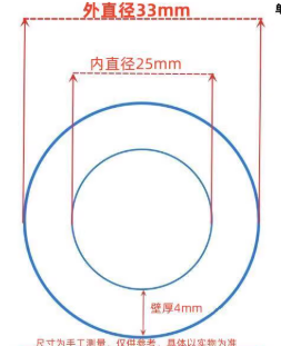 25*33mm͸���轺��