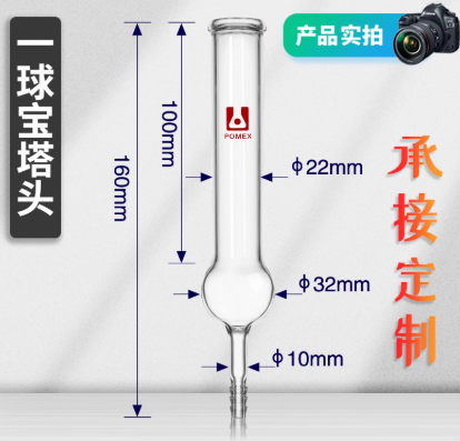 һ����ͷ�����