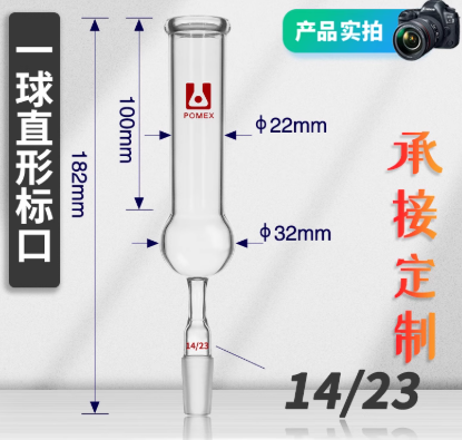 һ��ֱ�θ����