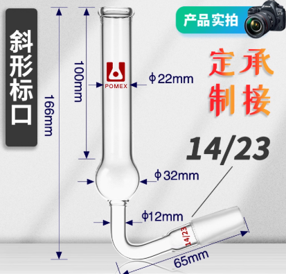 һ��б�θ����