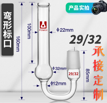 һ�����θ����