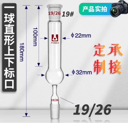 һ��ֱ�θ����