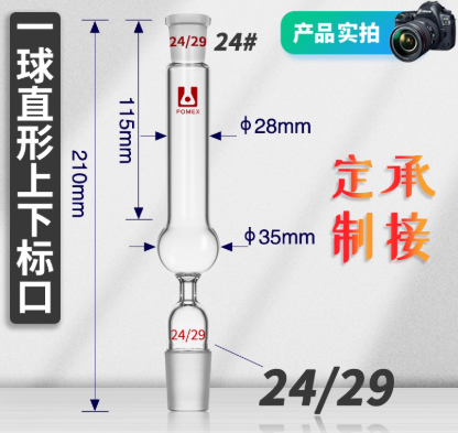 һ��ֱ�θ����