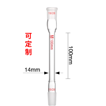 100mm����������